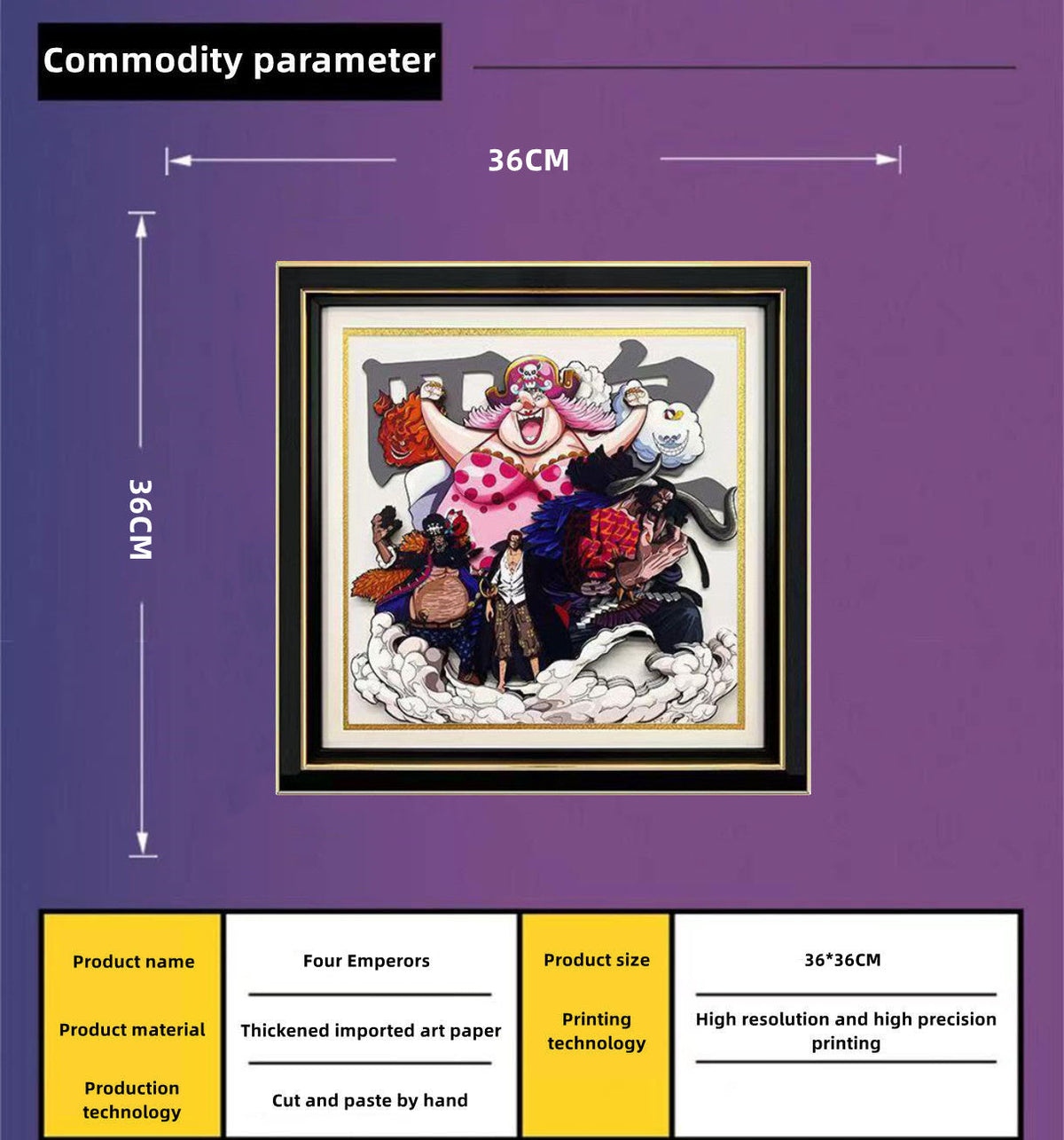 One Piece Four Emperors Yonko 3D Paper Art Framed Wall Decor, Big Mom Kaido Shanks Blackbeard Layered Paper Cut Painting, Anime 3D Shadow Box Artwork, Framed Wall Hanging Decor, One Piece Fan Collectible Gift