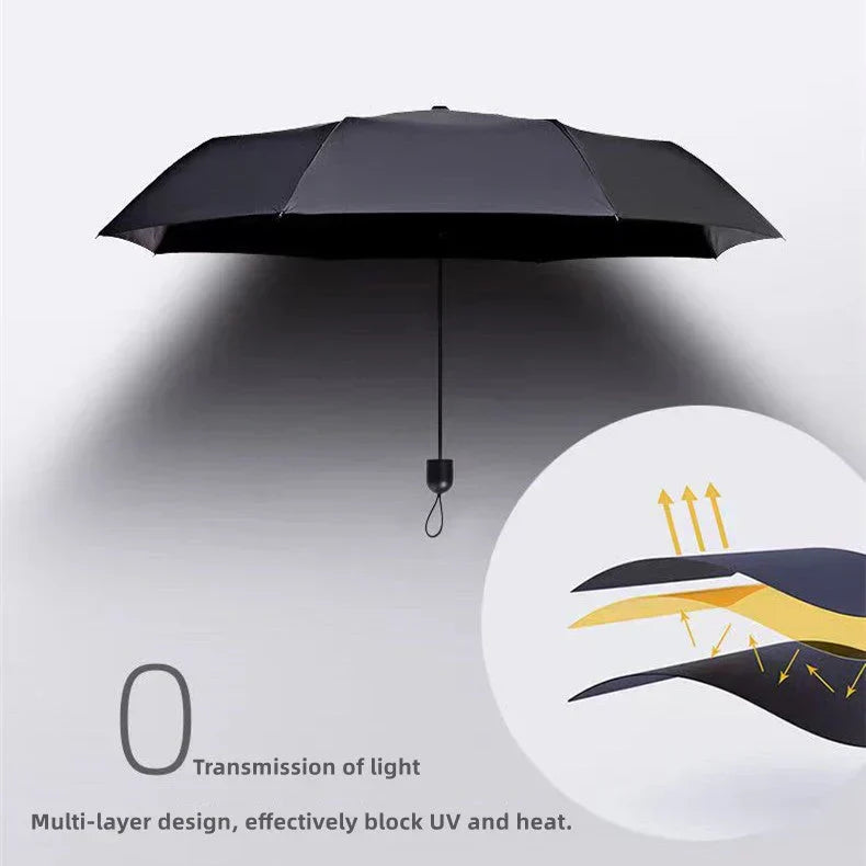 Demon Slayer Anime Folding Umbrella, Tanjiro Nezuko Zenitsu Inosuke Print Portable Compact Travel Umbrella, Sun Rain Protection Windproof Manual Umbrella with Metal Handle, Demon Slayer Fan Merch Gift