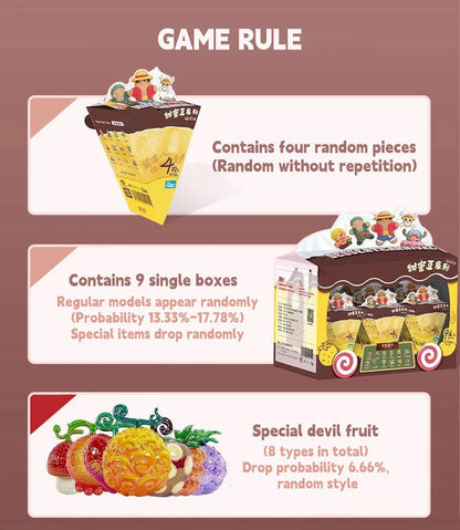 One Piece Anime Fridge Magnets Blind Box, Cute Luffy Zoro Sanji Fruit Dessert Series 3D Magnet Collectible Figures, One Piece Refrigerator Magnets Ornament, Blind Box Gift for One Piece Fans
