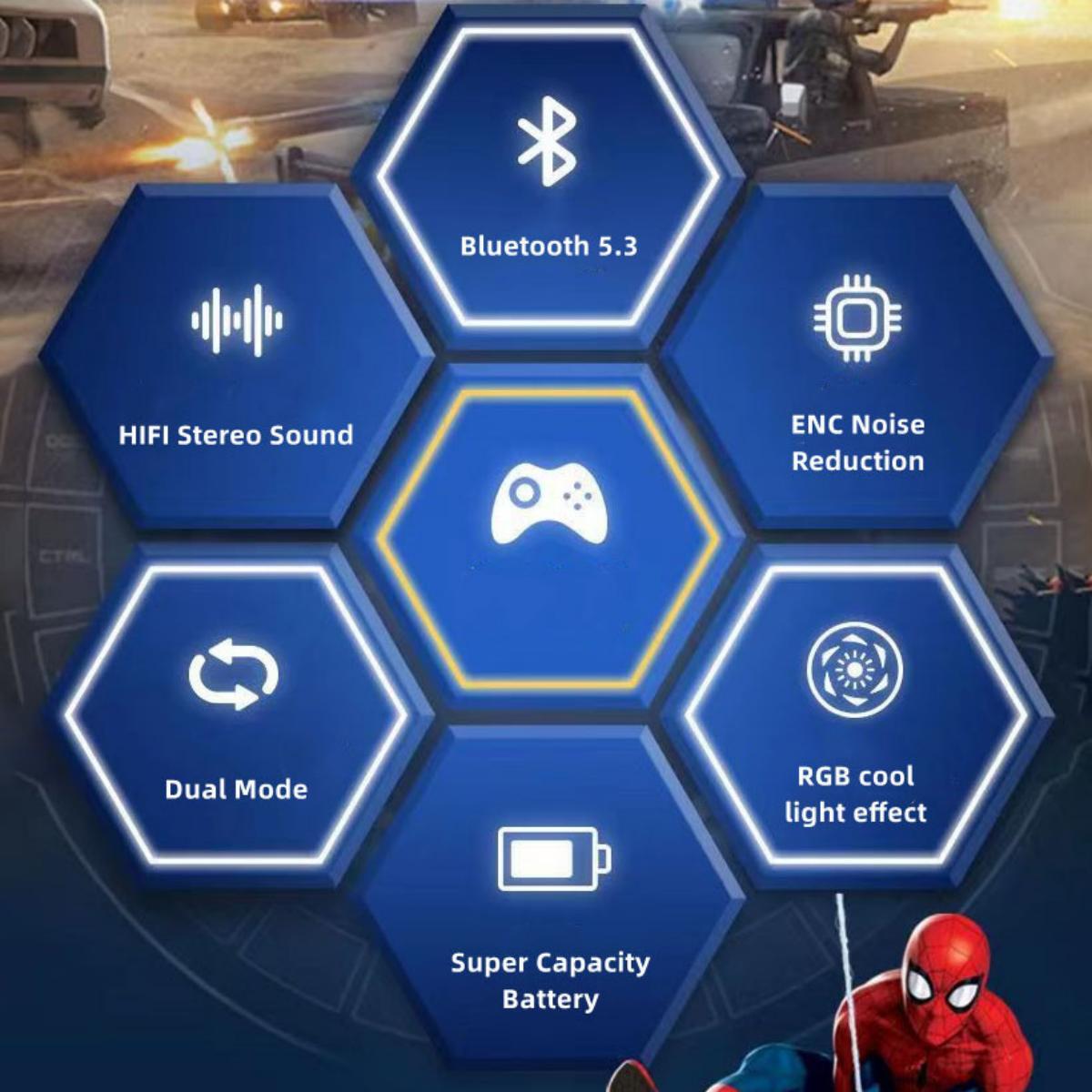 Marvel Avengers Spider‑Man Iron Man TWS True Wireless Gaming Earbuds, Bluetooth 5.3 Headphones 30ms Ultra Low Latency 13mm Driver Type‑C Charging for Game Music