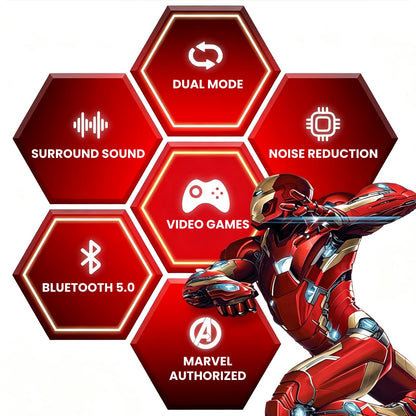 Marvel Avengers Iron Man Captain America Spider‑Man TWS True Wireless Gaming Earbuds, Low Latency Bluetooth 5.0 Earphones with LED Light Noise Reduction for Game Music