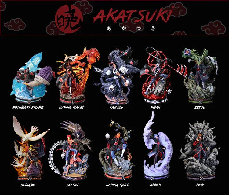 Naruto Akatsuki GK Figure, Anime Akatsuki Members Resin Statue, Itachi Pain Deidara Sasori Zetsu Kakuzu Collectible Figurine, Desktop Ornament, Naruto Fan Merch Gift
