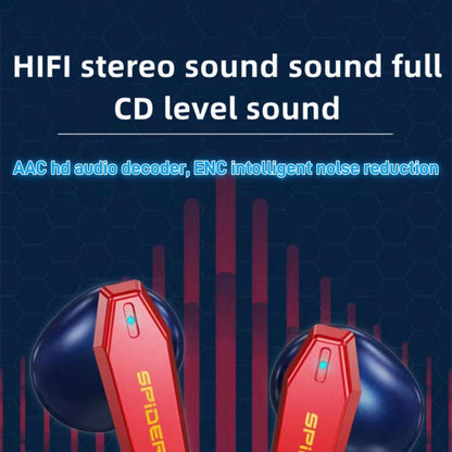 Marvel Avengers Spider‑Man Iron Man TWS True Wireless Gaming Earbuds, Bluetooth 5.3 Headphones 30ms Ultra Low Latency 13mm Driver Type‑C Charging for Game Music