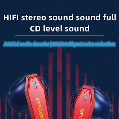 Marvel Avengers Spider‑Man Iron Man TWS True Wireless Gaming Earbuds, Bluetooth 5.3 Headphones 30ms Ultra Low Latency 13mm Driver Type‑C Charging for Game Music