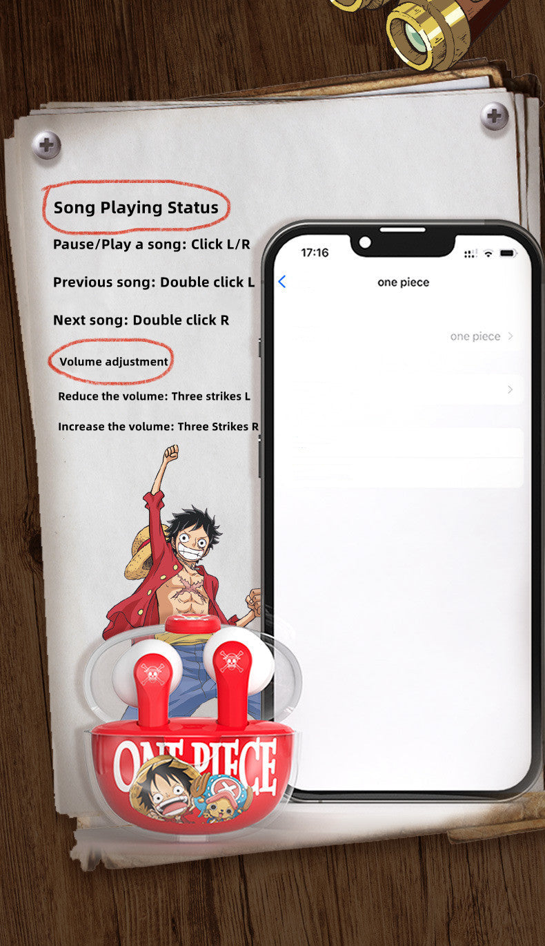 One Piece Monkey D. Luffy Tony Tony Chopper True Wireless Bluetooth 5.3 Earbuds Smart Touch Control Half‑in‑Ear Headphones with Transparent Charging Case Anime Gift For Fans