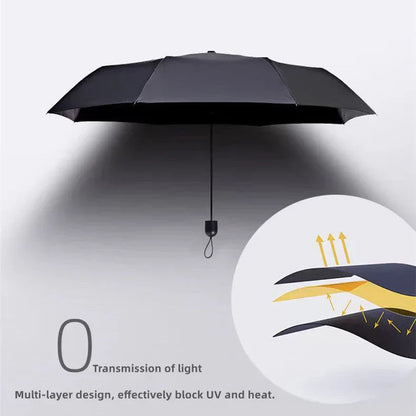 Demon Slayer Anime Folding Umbrella, Tanjiro Nezuko Zenitsu Inosuke Print Portable Compact Travel Umbrella, Sun Rain Protection Windproof Manual Umbrella with Metal Handle, Demon Slayer Fan Merch Gift