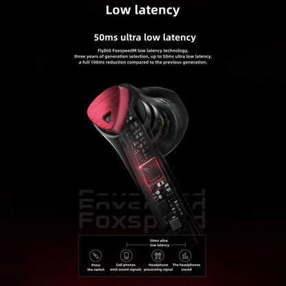 Naruto Akatsuki Red Cloud TWS Wireless Bluetooth Earbuds, Low Latency Gaming Earphones with Akatsuki Charging Case, Anime Naruto Bluetooth Headphones, Collectible Earbuds Gift for Naruto Fans Gamers