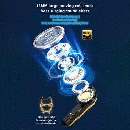 Marvel Avengers Spider‑Man Iron Man TWS True Wireless Gaming Earbuds, Bluetooth 5.3 Headphones 30ms Ultra Low Latency 13mm Driver Type‑C Charging for Game Music