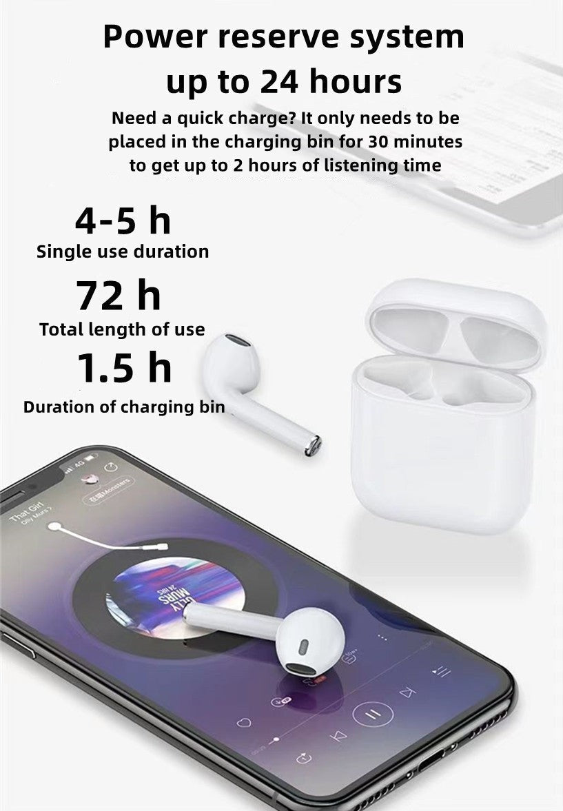 One Piece Anime TWS Wireless Earbuds, Luffy Zoro Sanji Chopper Skull Logo Printed Bluetooth Earphones, Stereo In-Ear Headphones with Portable Charging Case, Anime Fan Gift Wireless Headset