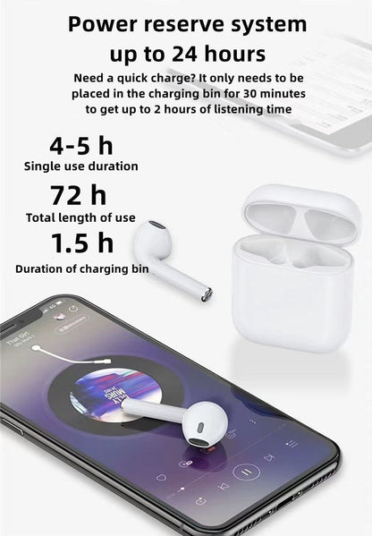 One Piece Anime TWS Wireless Earbuds, Luffy Zoro Sanji Chopper Skull Logo Printed Bluetooth Earphones, Stereo In-Ear Headphones with Portable Charging Case, Anime Fan Gift Wireless Headset