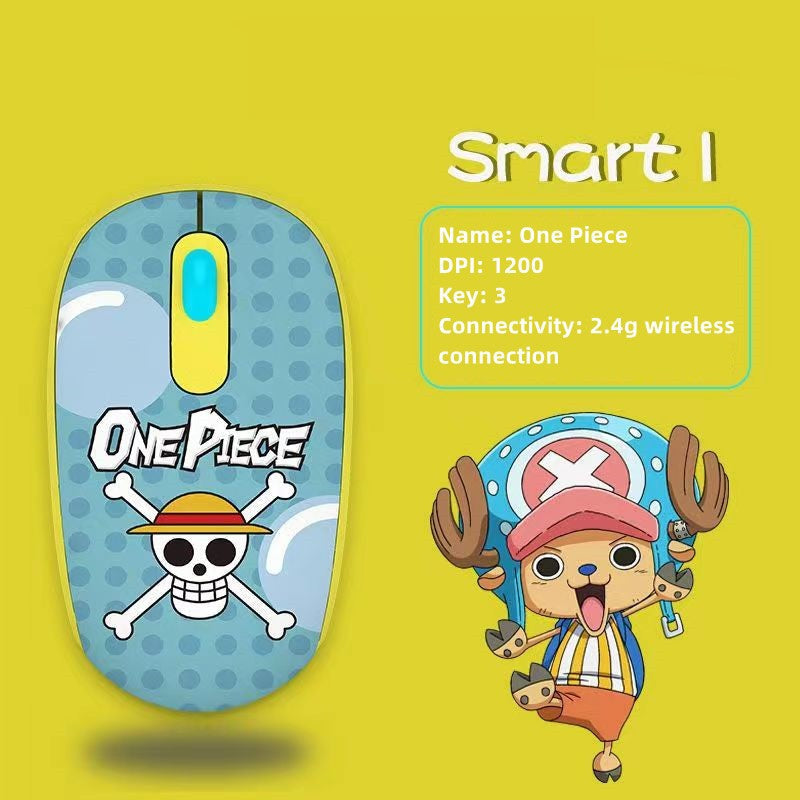 One Piece Anime 2.4G Wireless Mouse, Portable Optical Computer Mouse with Tony Tony Chopper & Straw Hat Skull Pattern, Ergonomic Silent Mice for Laptop PC Desktop, Anime Fan Gift