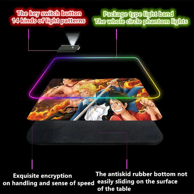 Naruto Anime RGB Large Gaming Mouse Pad, Extended LED Glowing Desk Mat, Non-Slip Rubber Base, Waterproof Big Keyboard Mousepad for PC Gamer, Anime Desk Decor Gift