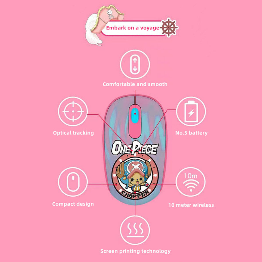 One Piece Anime 2.4G Wireless Mouse, Portable Optical Computer Mouse with Tony Tony Chopper & Straw Hat Skull Pattern, Ergonomic Silent Mice for Laptop PC Desktop, Anime Fan Gift